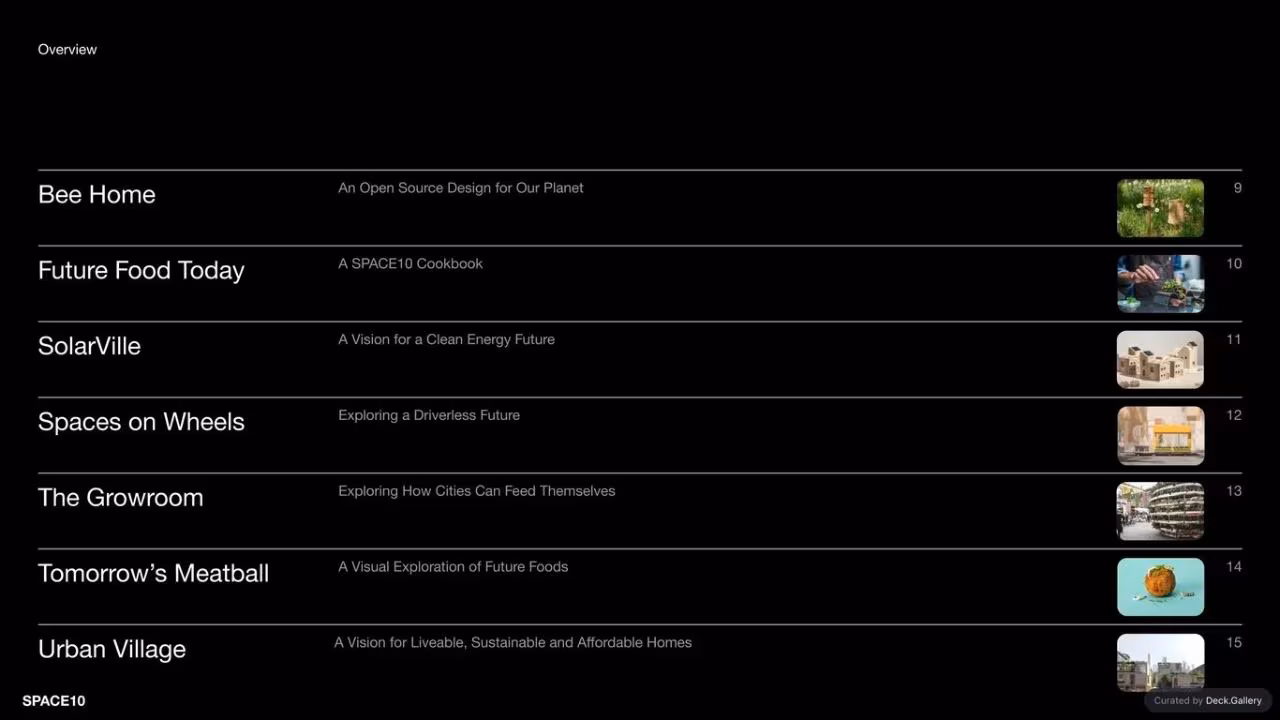 SPACE10 Project Catalogue 2023, slide 8
