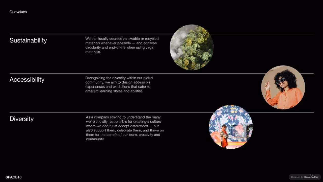 SPACE10 Project Catalogue 2023, slide 17
