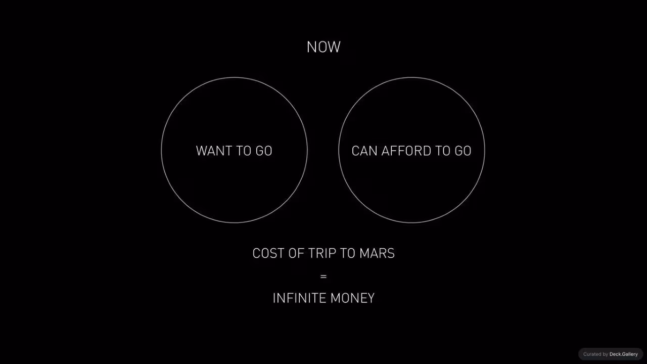 Making Life Multiplanetary: SpaceX 2016, slide 9
