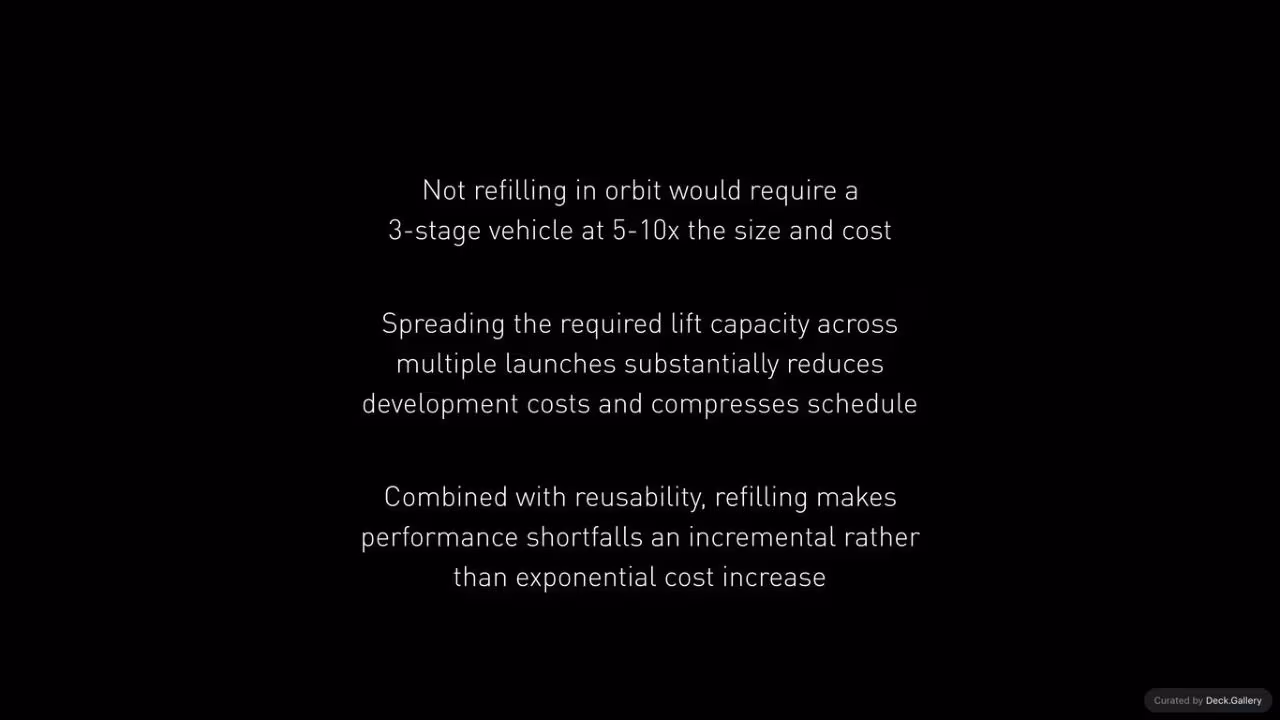 Making Life Multiplanetary: SpaceX 2016, slide 18
