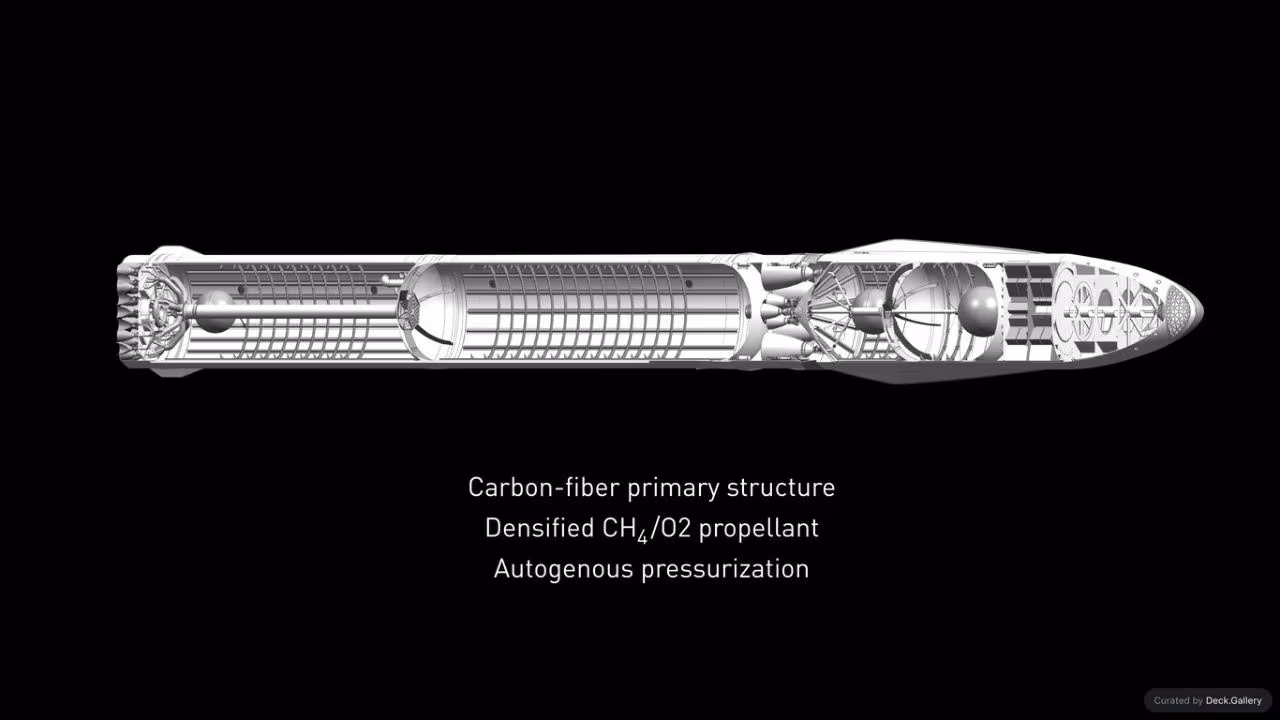 Making Life Multiplanetary: SpaceX 2016, slide 26