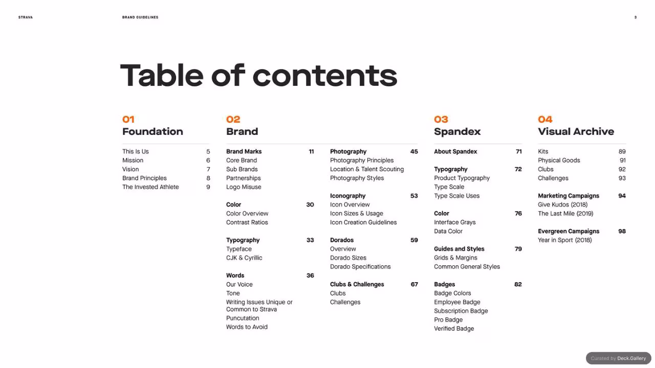 Strava Brand Guidelines 2021, slide 3