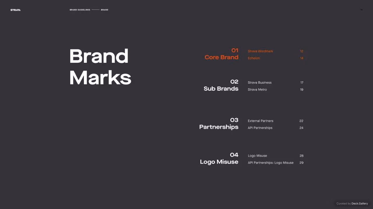 Strava Brand Guidelines 2021, slide 11