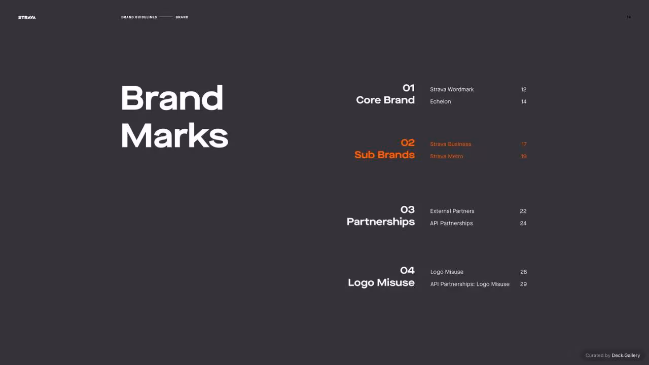 Strava Brand Guidelines 2021, slide 16
