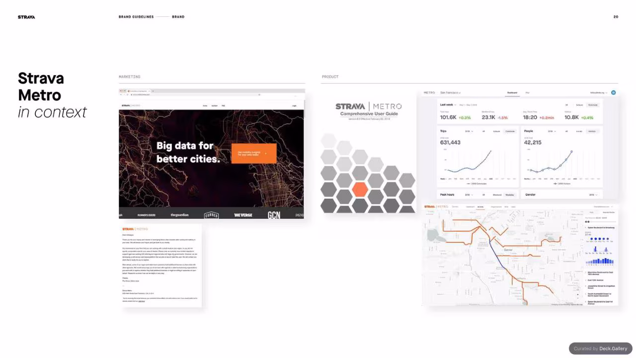 Strava Brand Guidelines 2021, slide 20