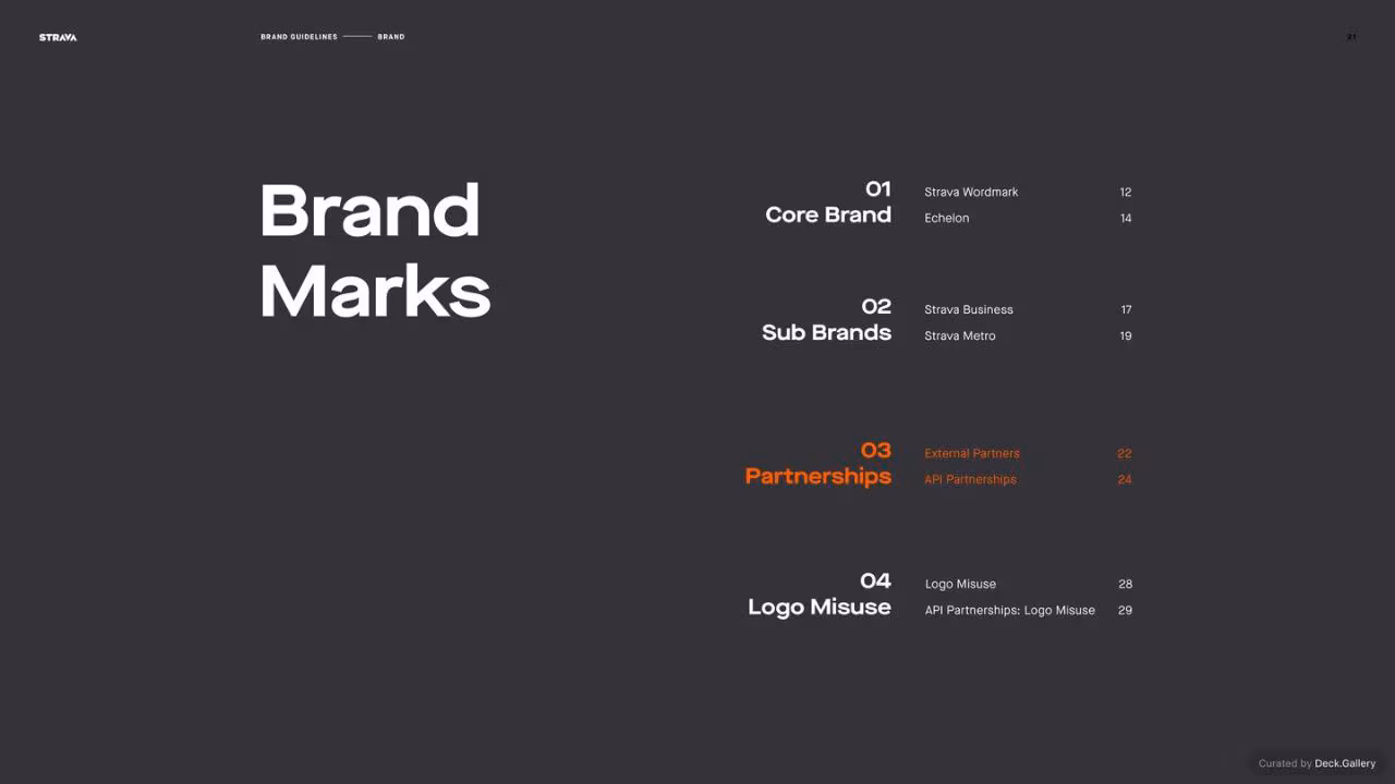 Strava Brand Guidelines 2021, slide 21