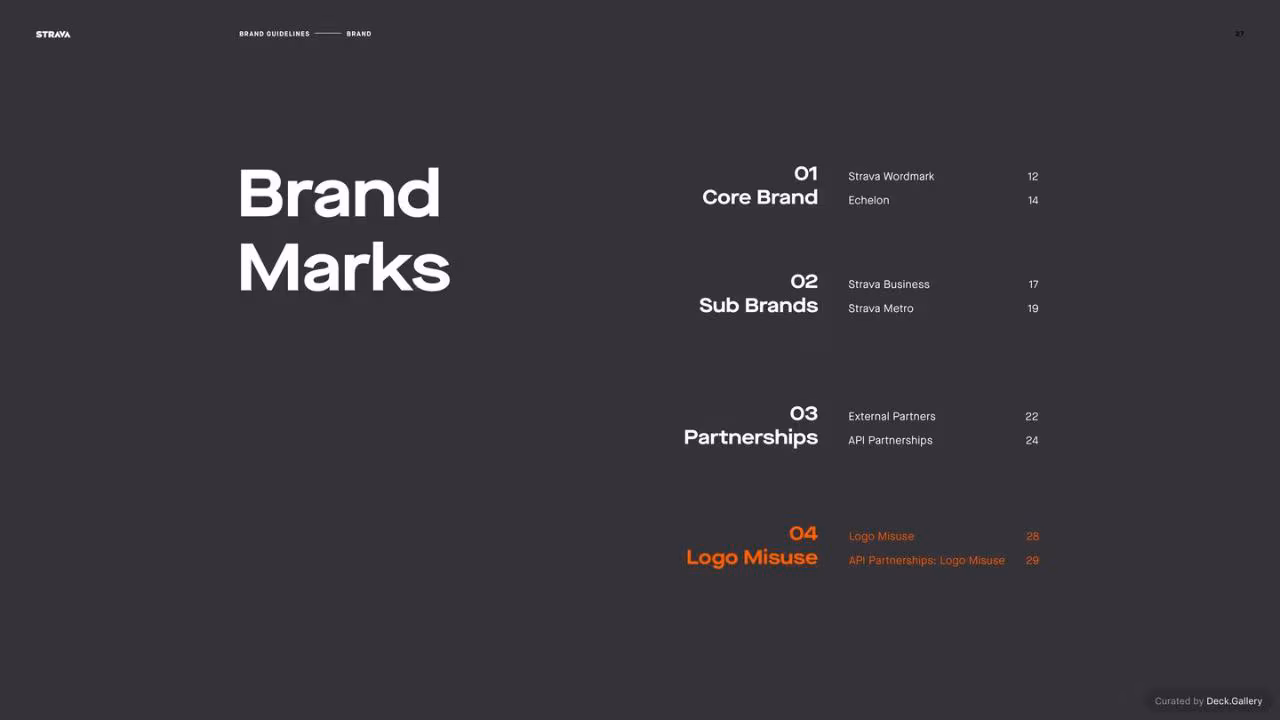 Strava Brand Guidelines 2021, slide 27