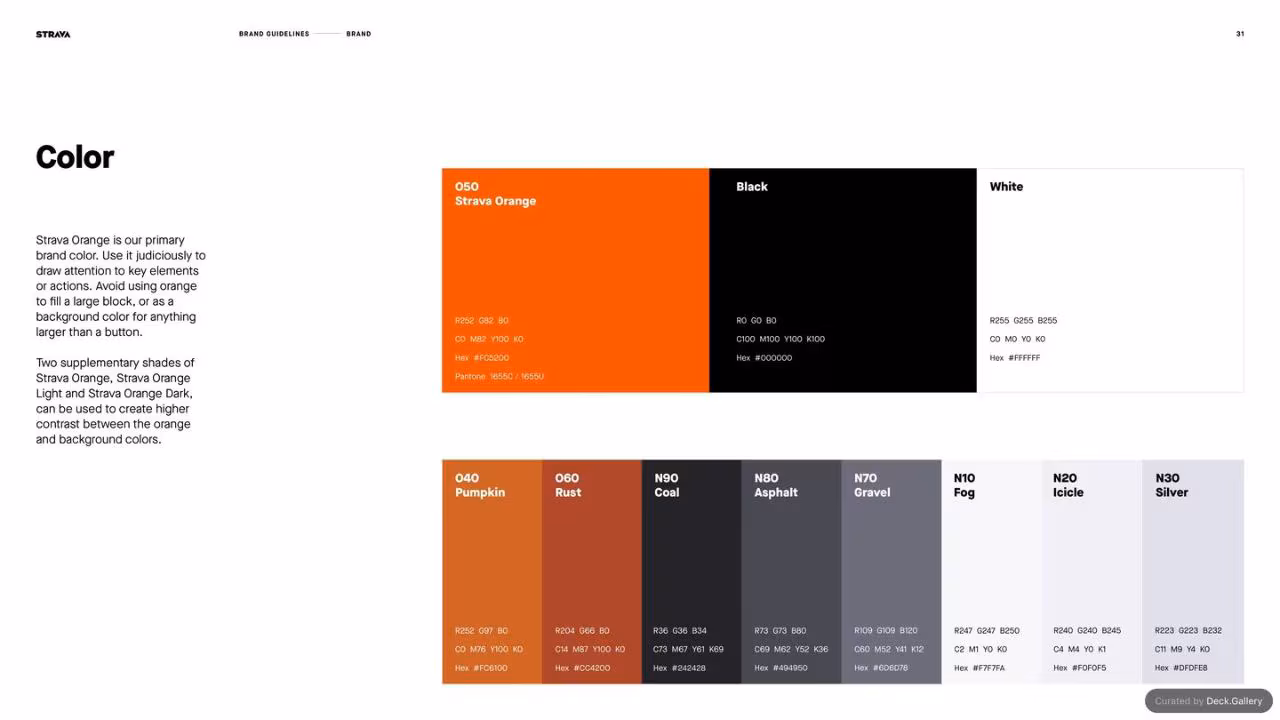 Strava Brand Guidelines 2021, slide 31