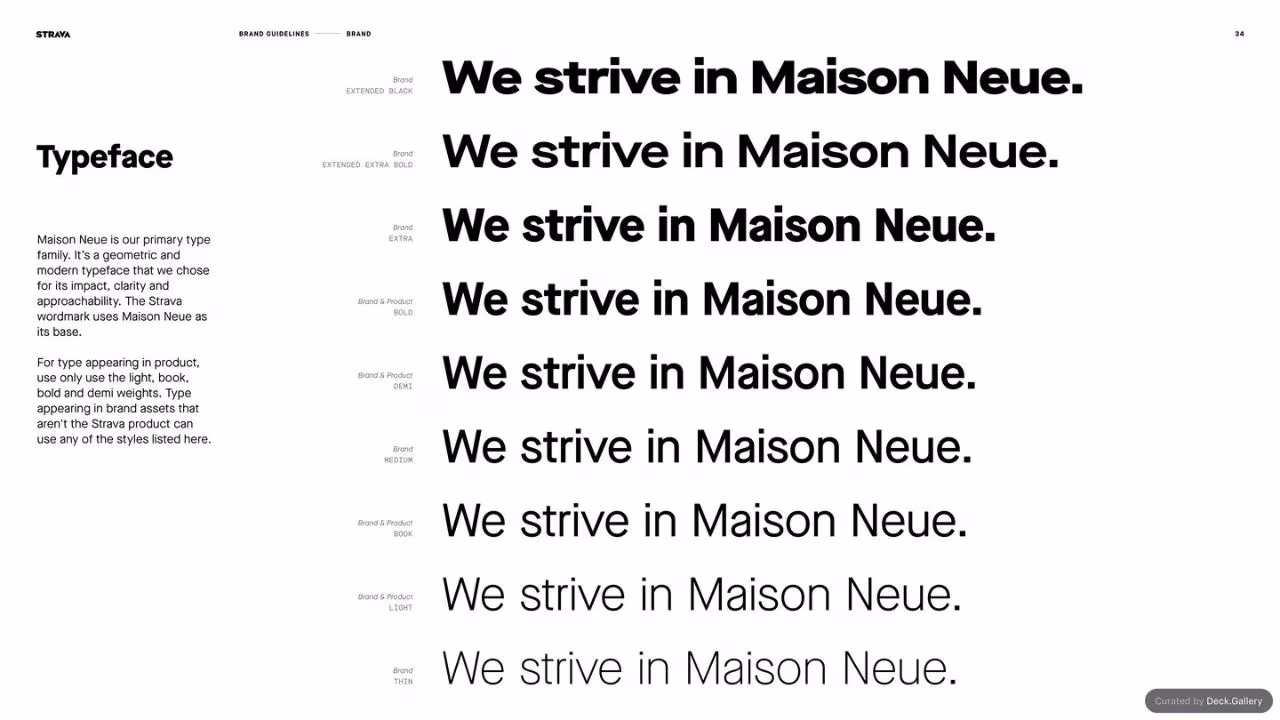 Strava Brand Guidelines 2021, slide 34