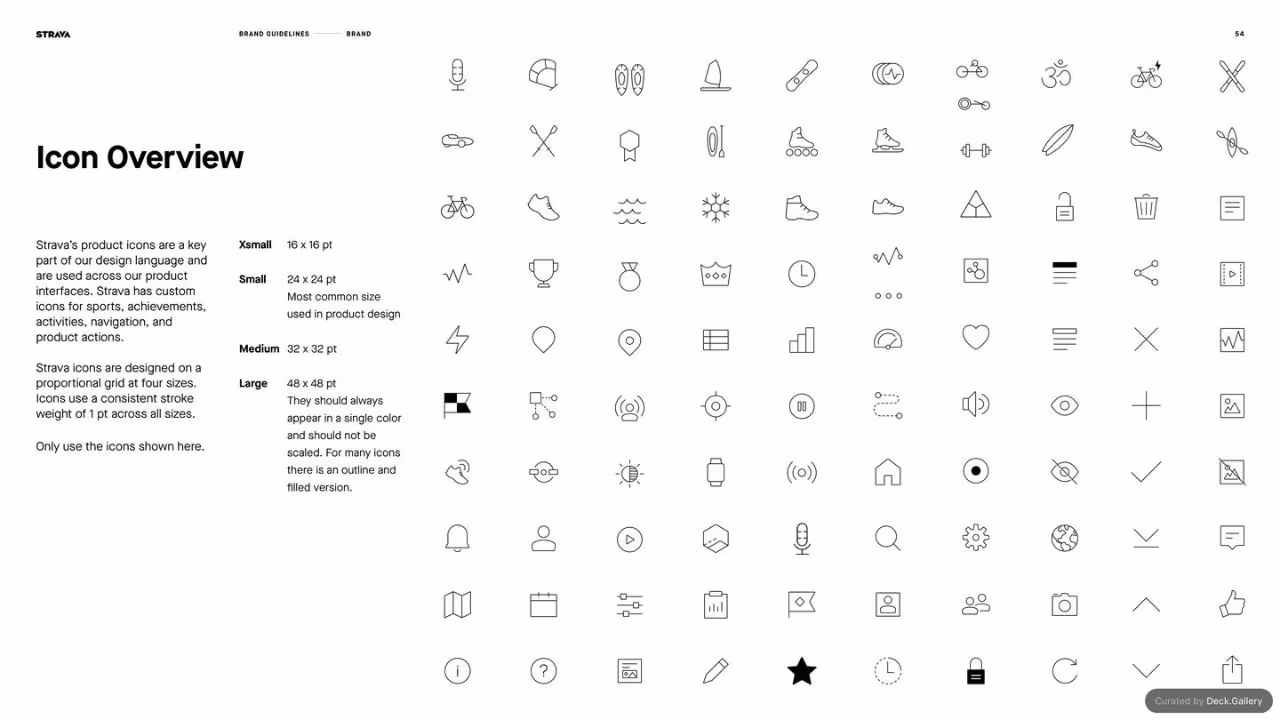 Strava Brand Guidelines 2021, slide 54