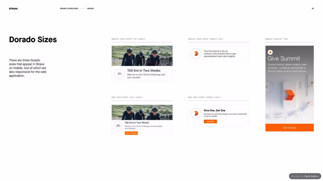 Strava Brand Guidelines 2021, slide 61