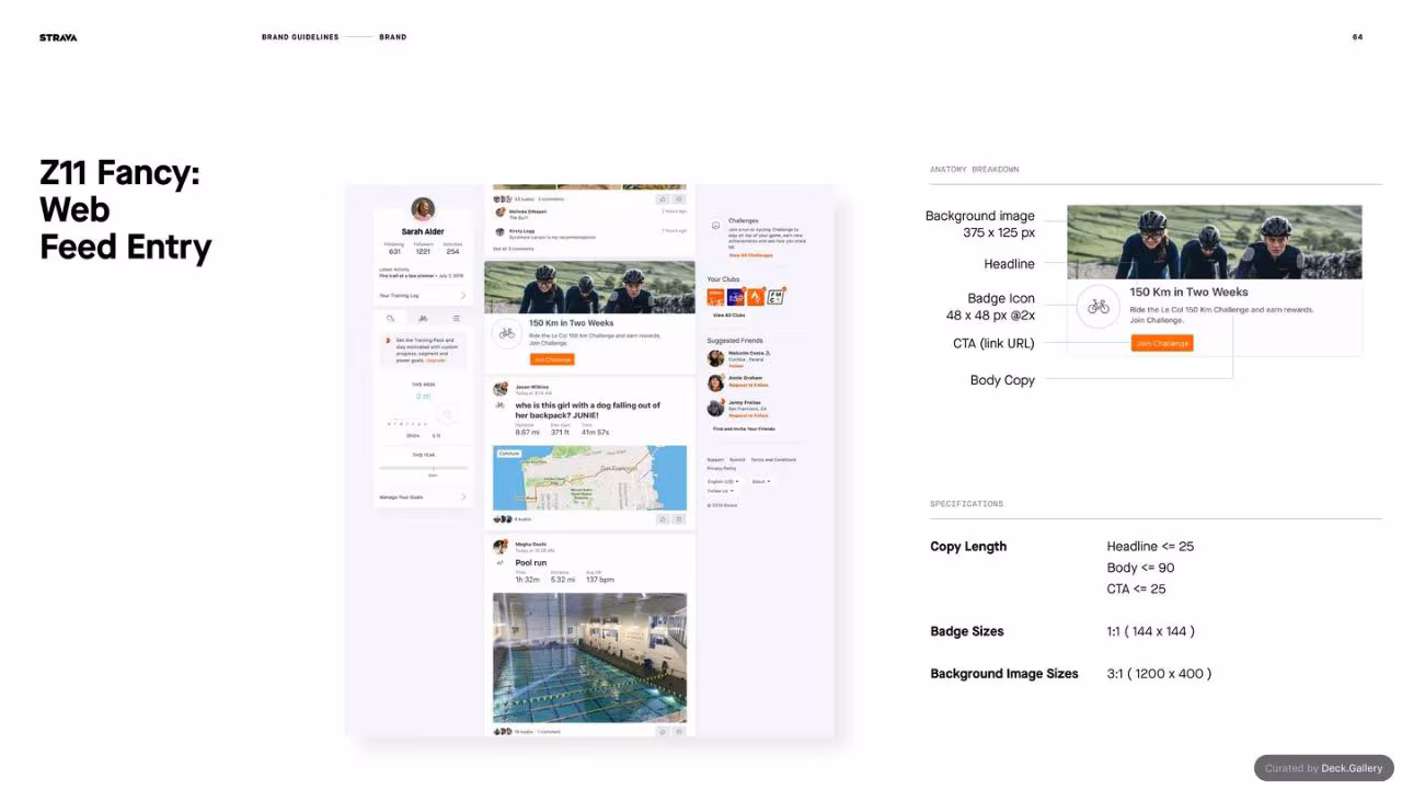 Strava Brand Guidelines 2021, slide 64