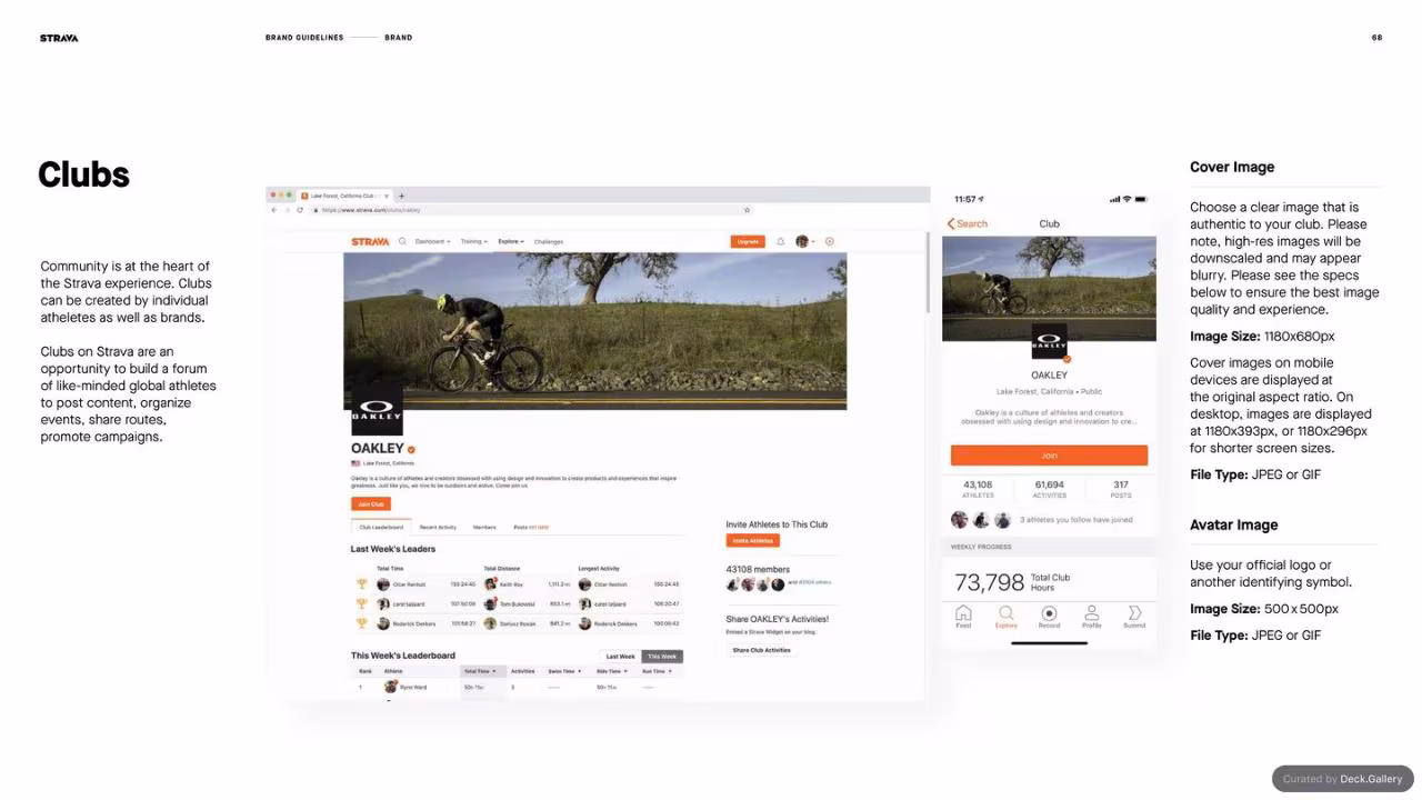 Strava Brand Guidelines 2021, slide 68