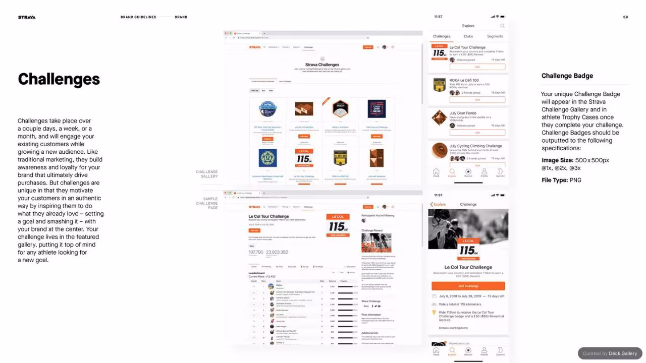 Strava Brand Guidelines 2021, slide 69