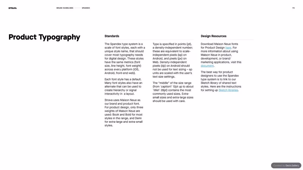 Strava Brand Guidelines 2021, slide 73