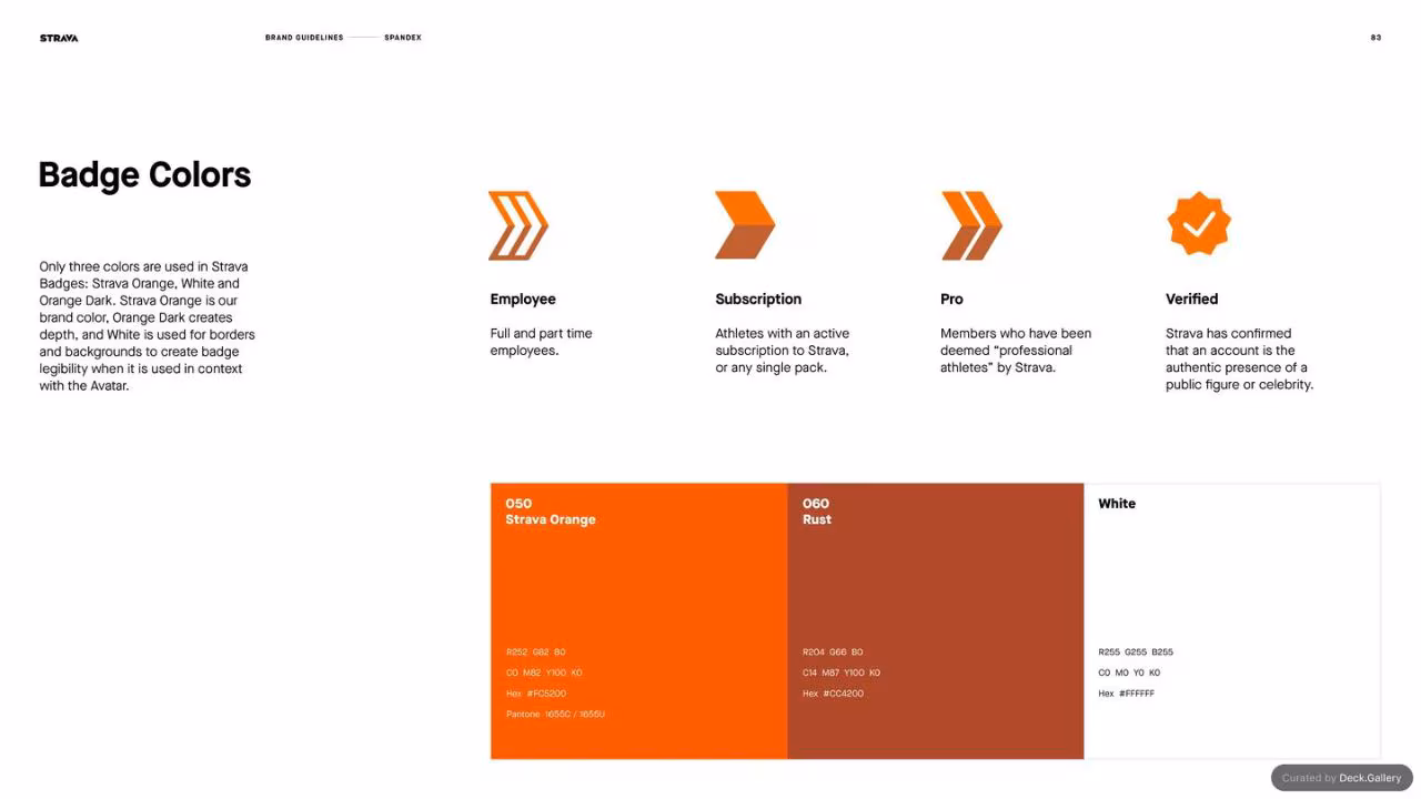 Strava Brand Guidelines 2021, slide 83