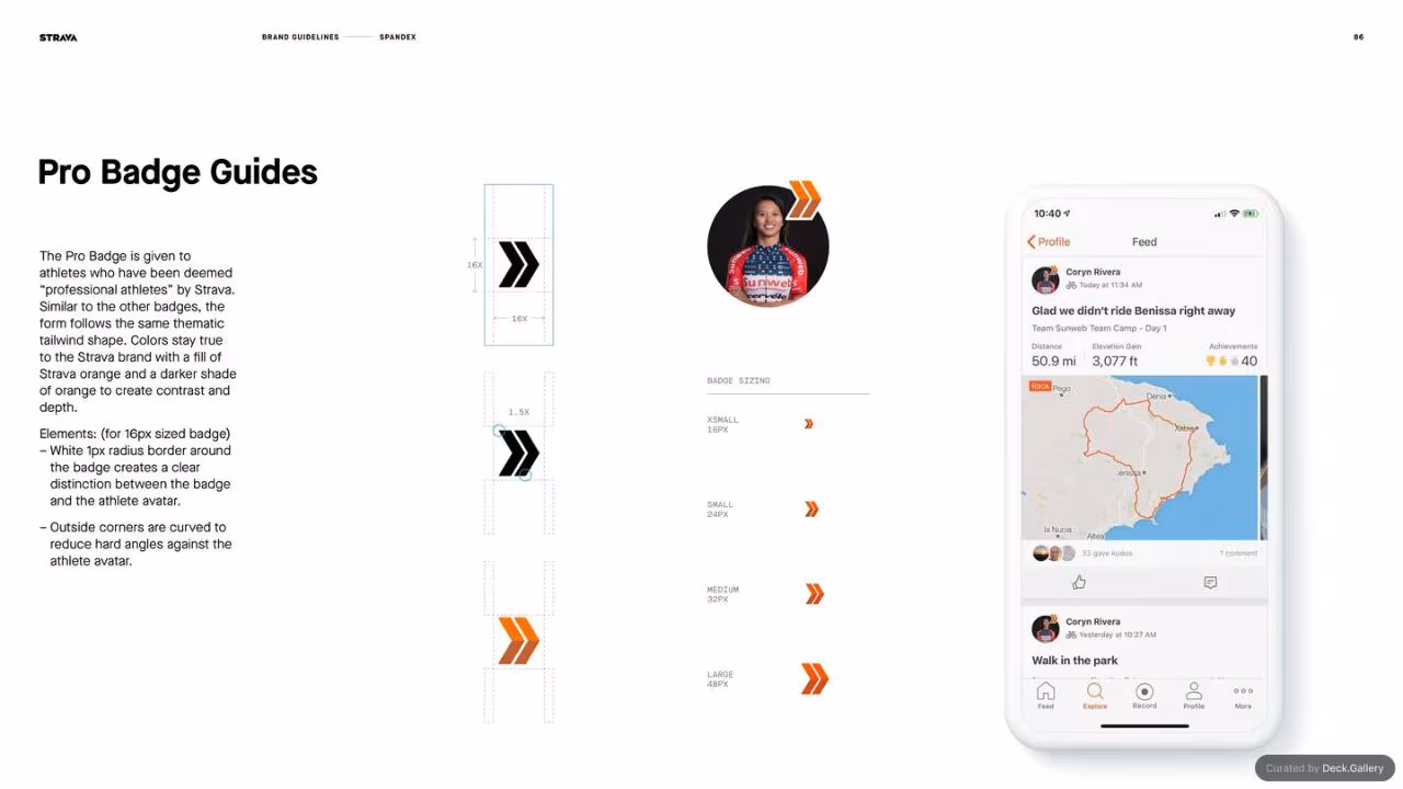 Strava Brand Guidelines 2021, slide 86