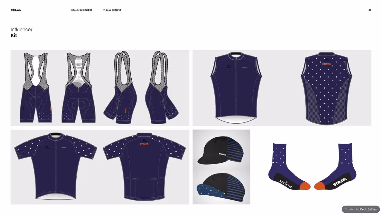Strava Brand Guidelines 2021, slide 89