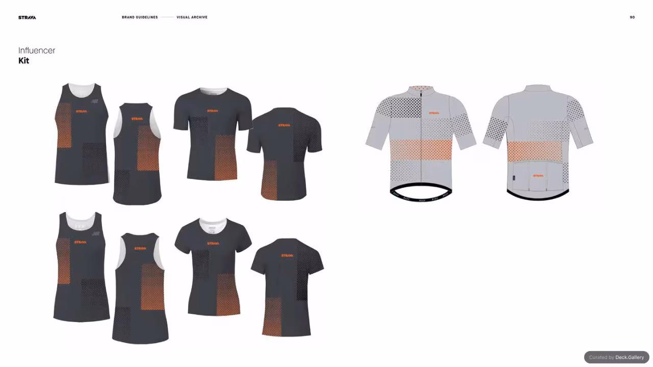Strava Brand Guidelines 2021, slide 90
