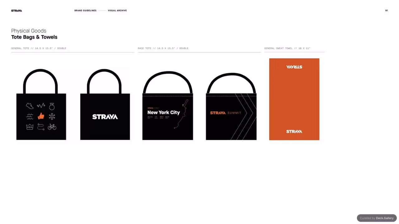Strava Brand Guidelines 2021, slide 91