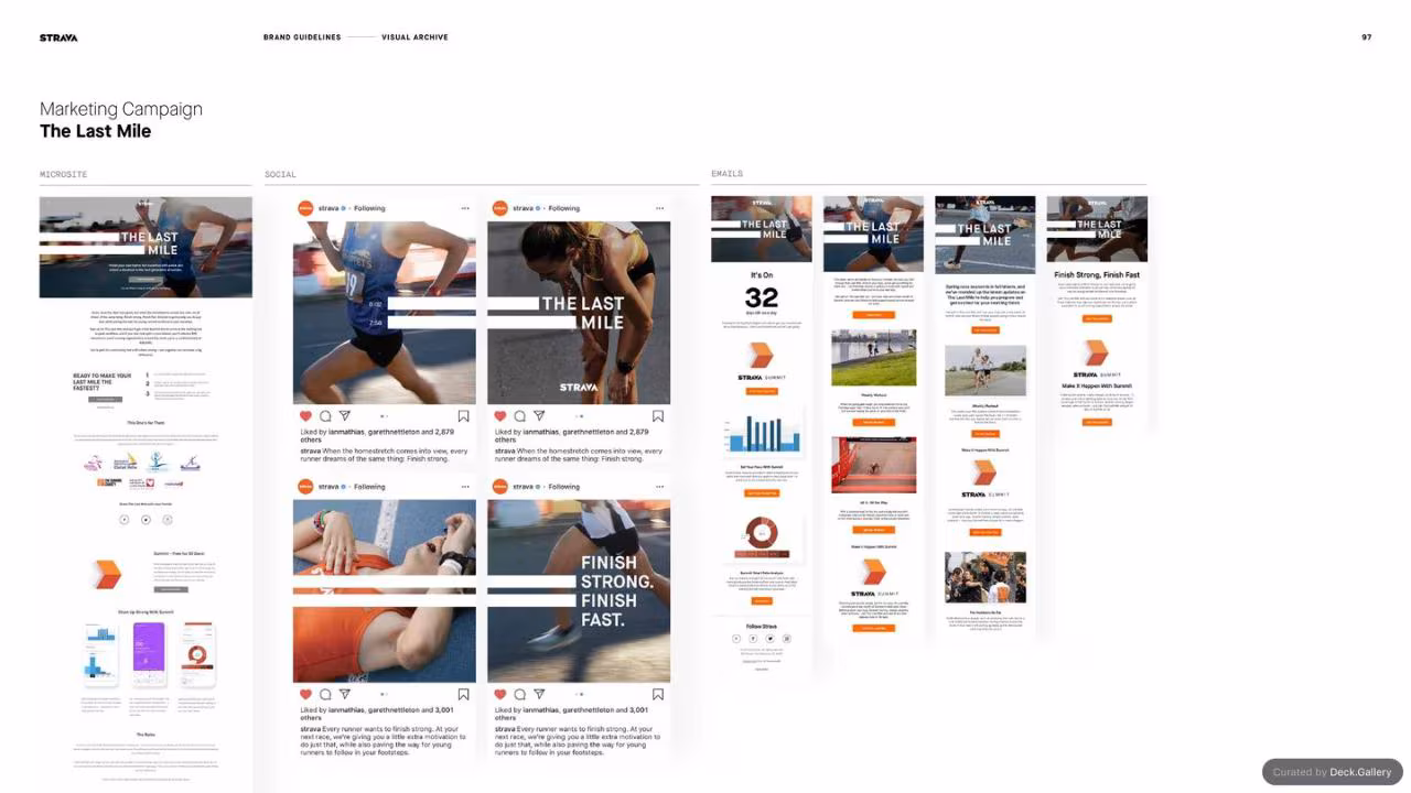 Strava Brand Guidelines 2021, slide 97
