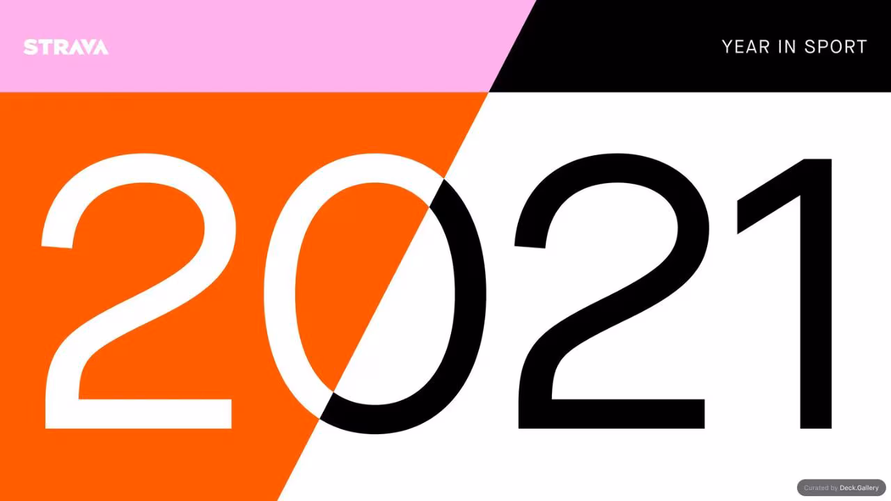 Strava Year in Sport 2021