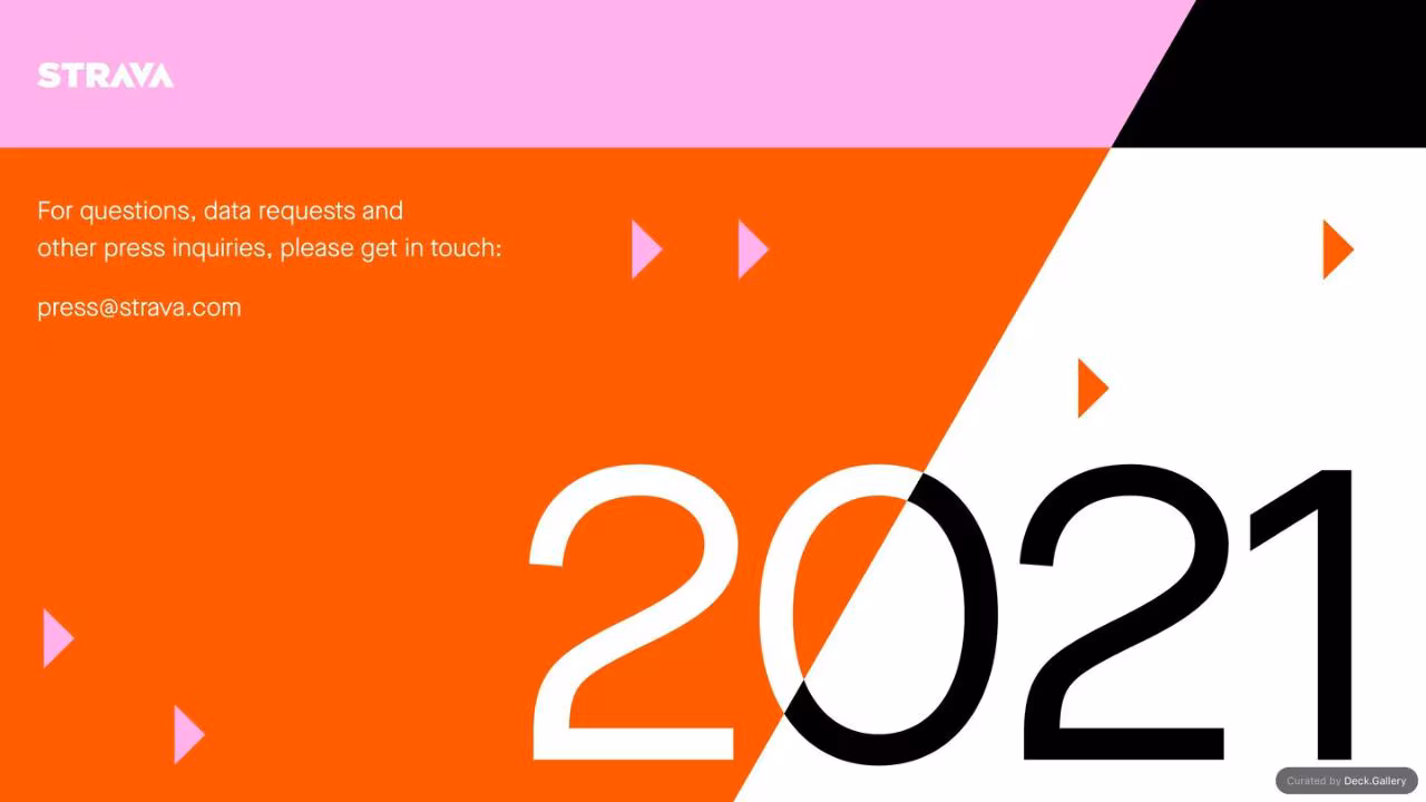 Strava Year in Sport 2021, slide 14