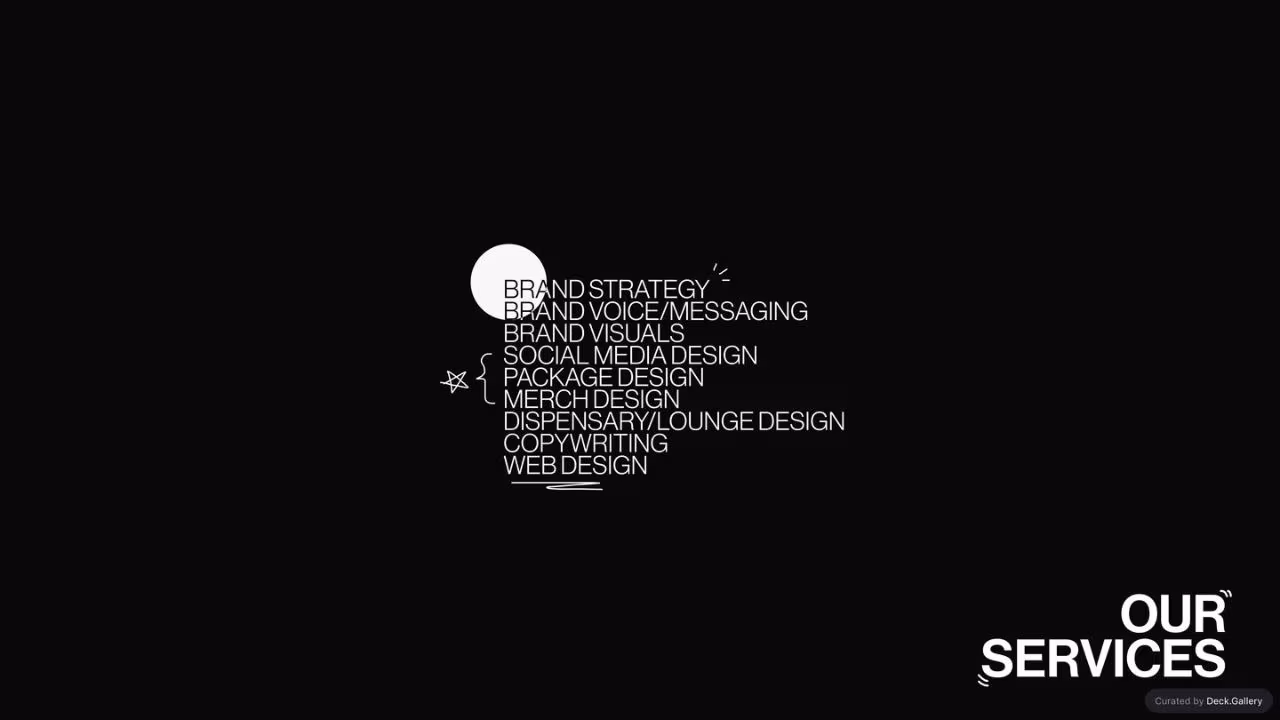Studio Linear Packages & Pricing, slide 4