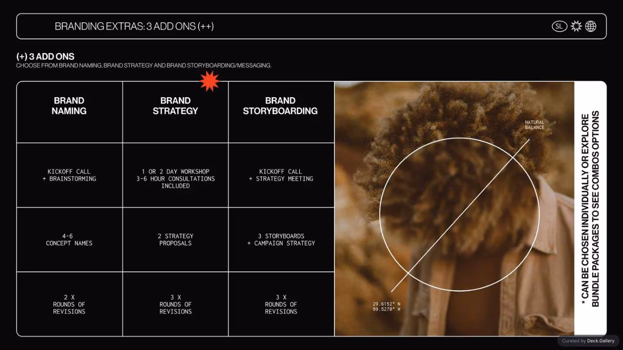 Studio Linear Packages & Pricing, slide 6