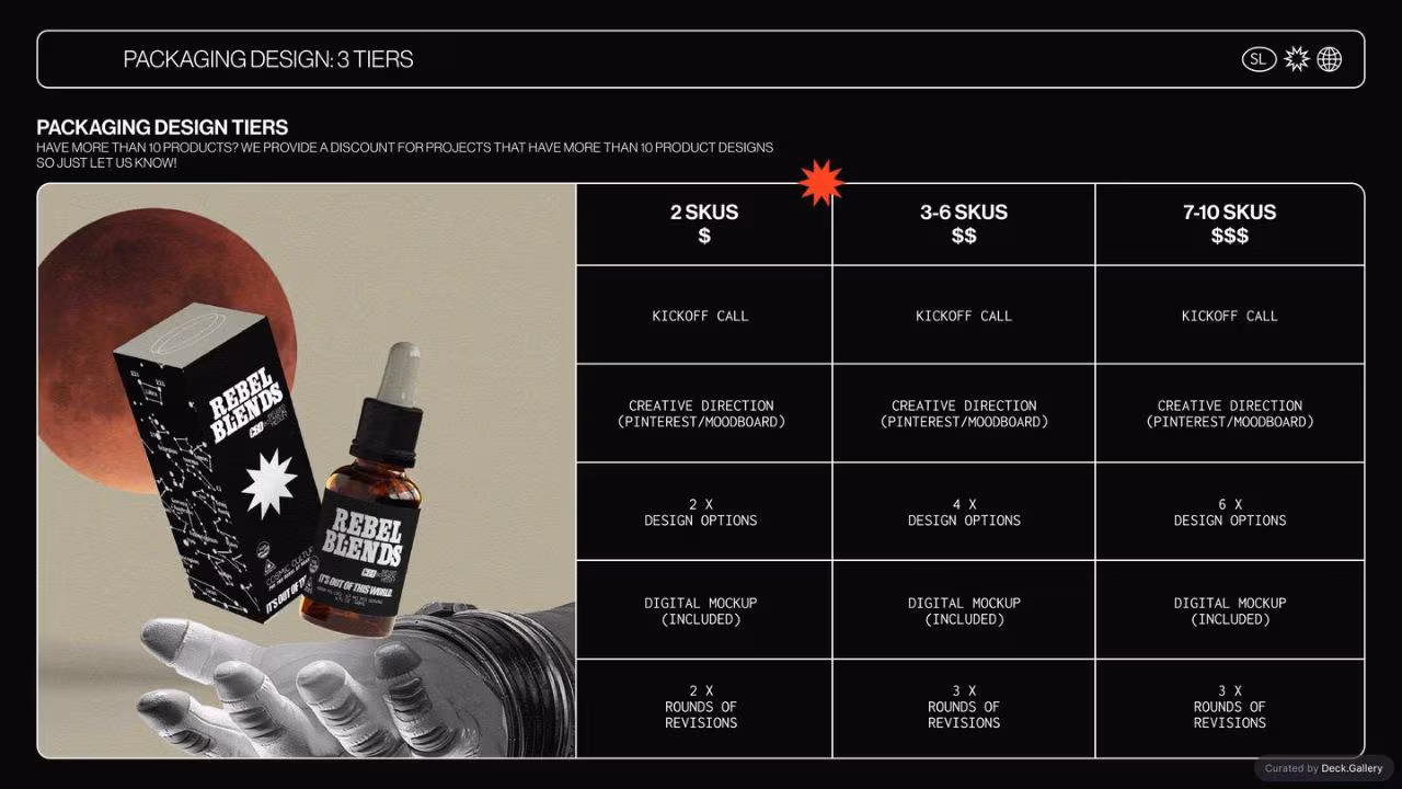 Studio Linear Packages & Pricing, slide 7