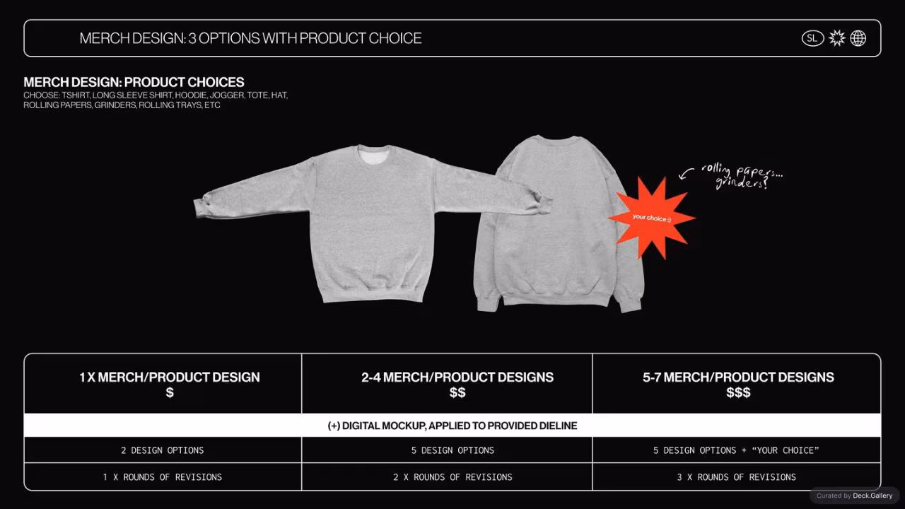 Studio Linear Packages & Pricing, slide 9