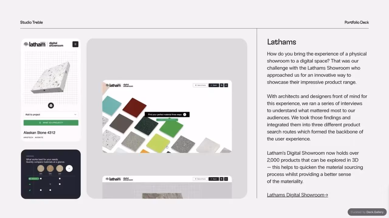 Studio Treble Portfolio Deck 2023, slide 9