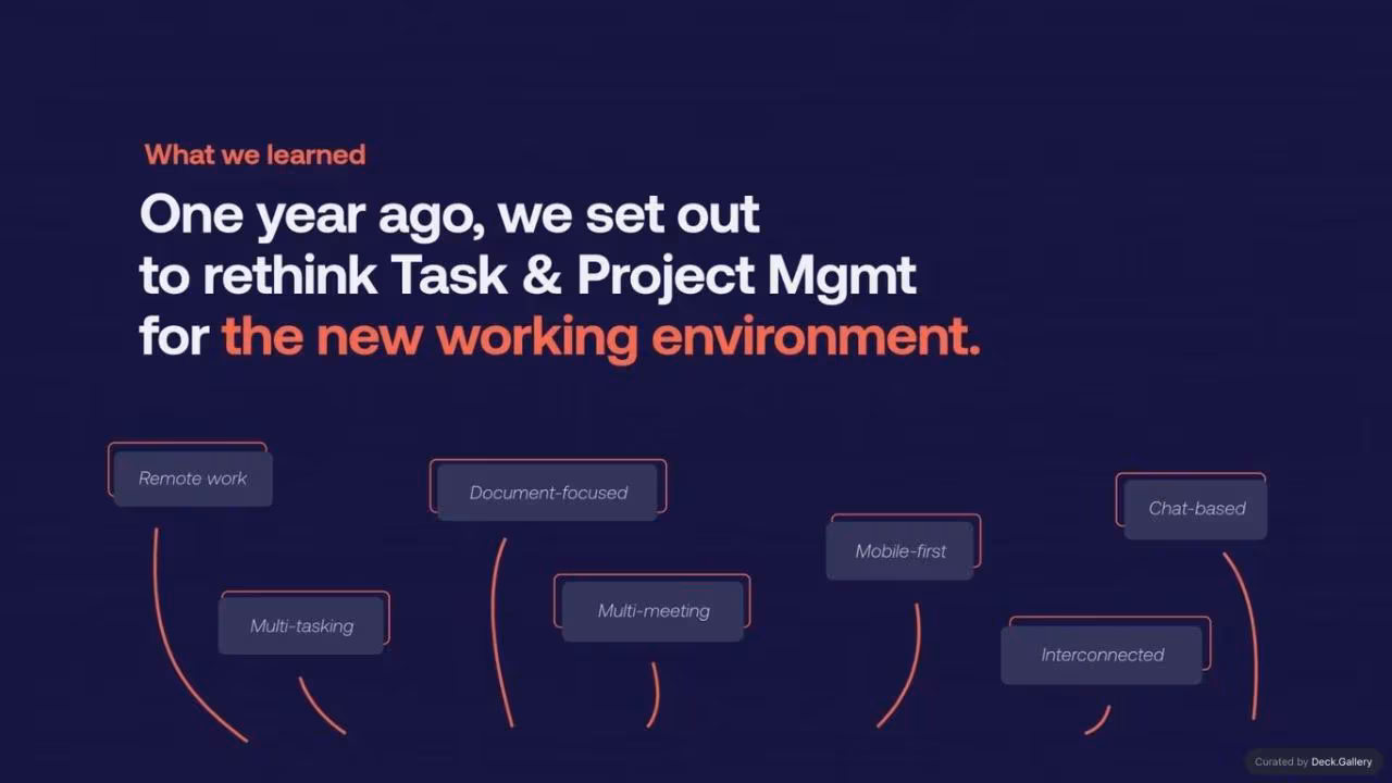 Superlist Pitch Deck 2023, slide 2