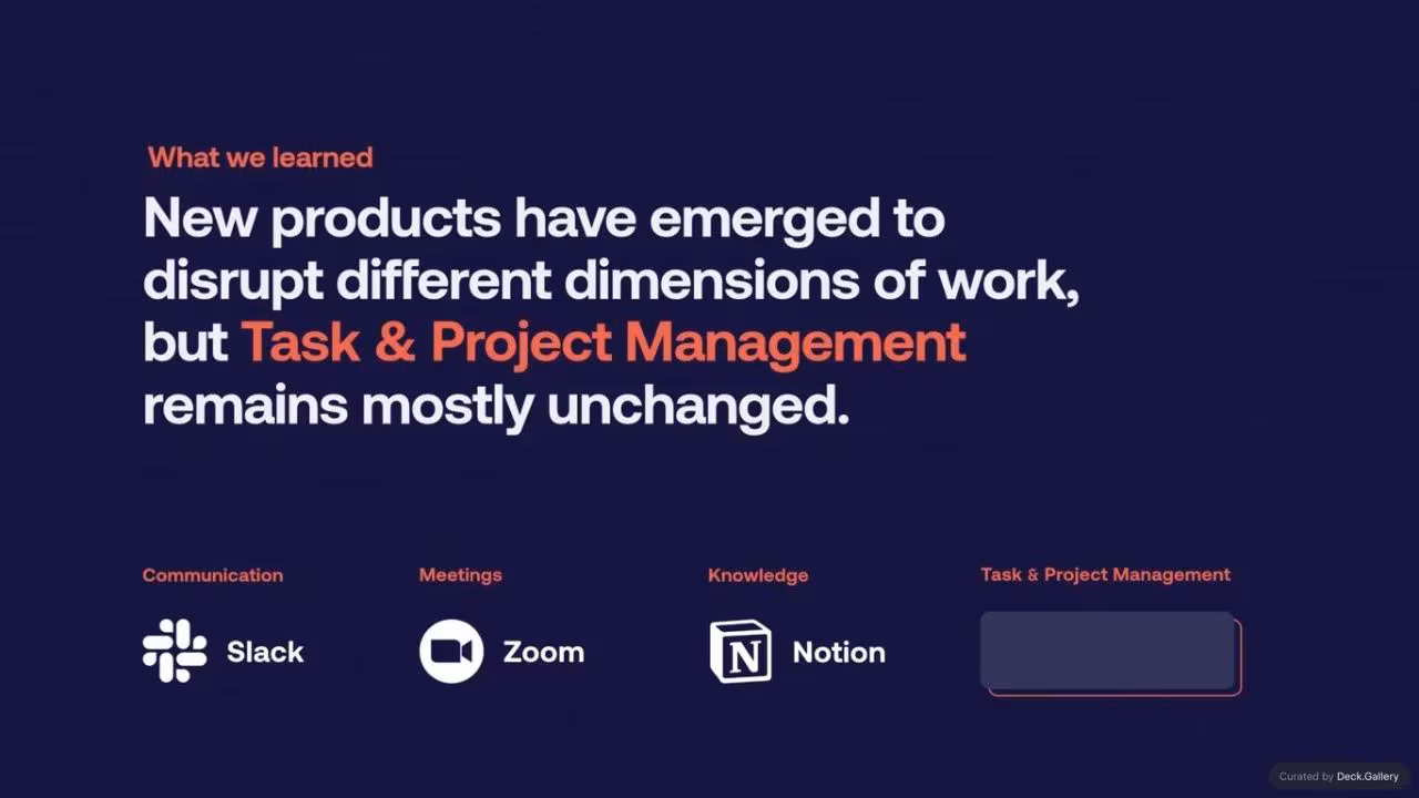 Superlist Pitch Deck 2023, slide 3