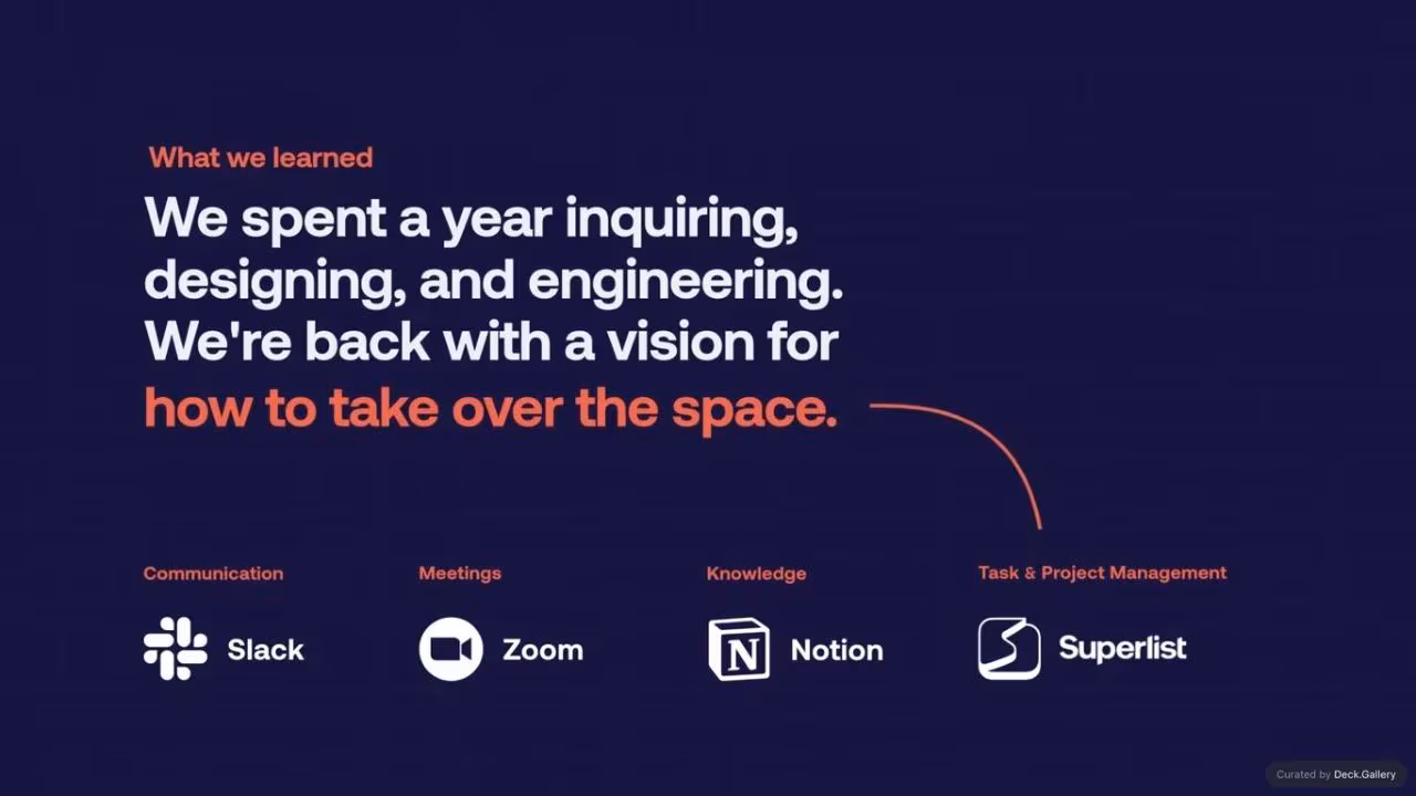 Superlist Pitch Deck 2023, slide 4