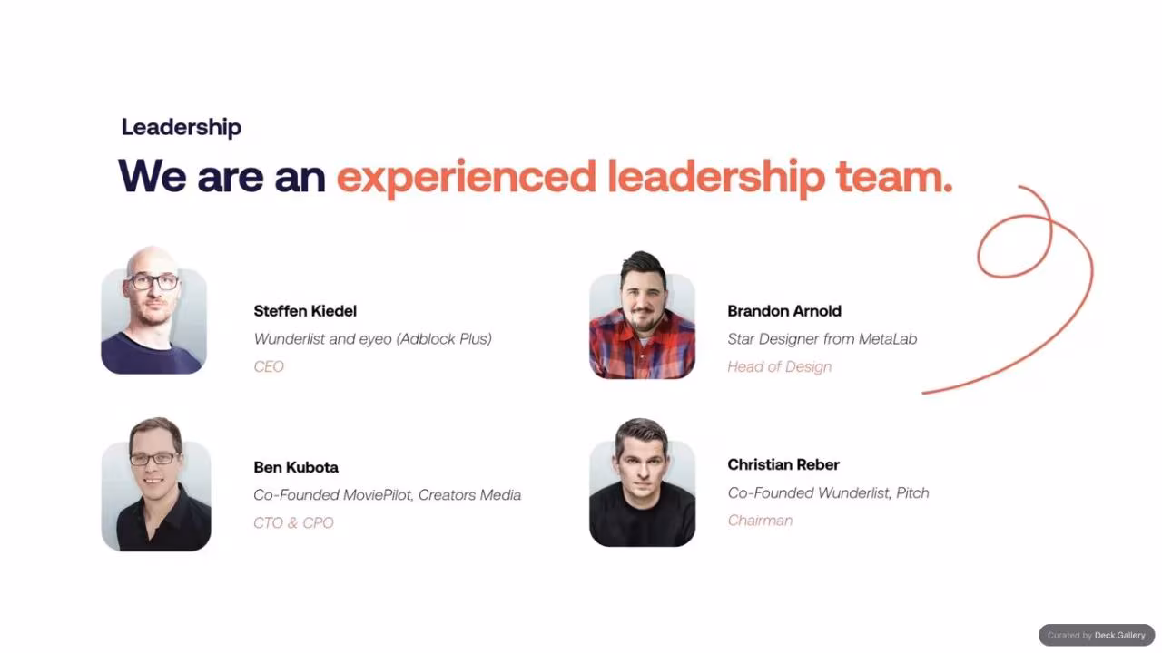 Superlist Pitch Deck 2023, slide 10