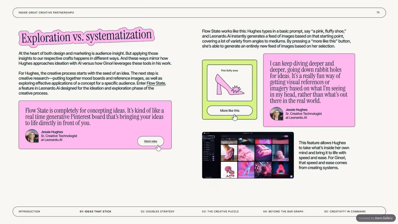 Inside GREAT Creative Partnerships: Superside 2025, slide 15