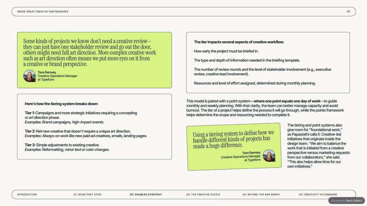 Inside GREAT Creative Partnerships: Superside 2025, slide 26