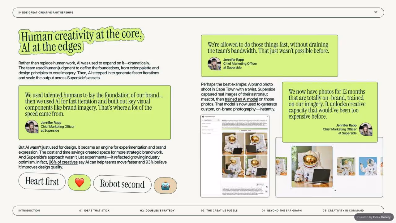 Inside GREAT Creative Partnerships: Superside 2025, slide 32