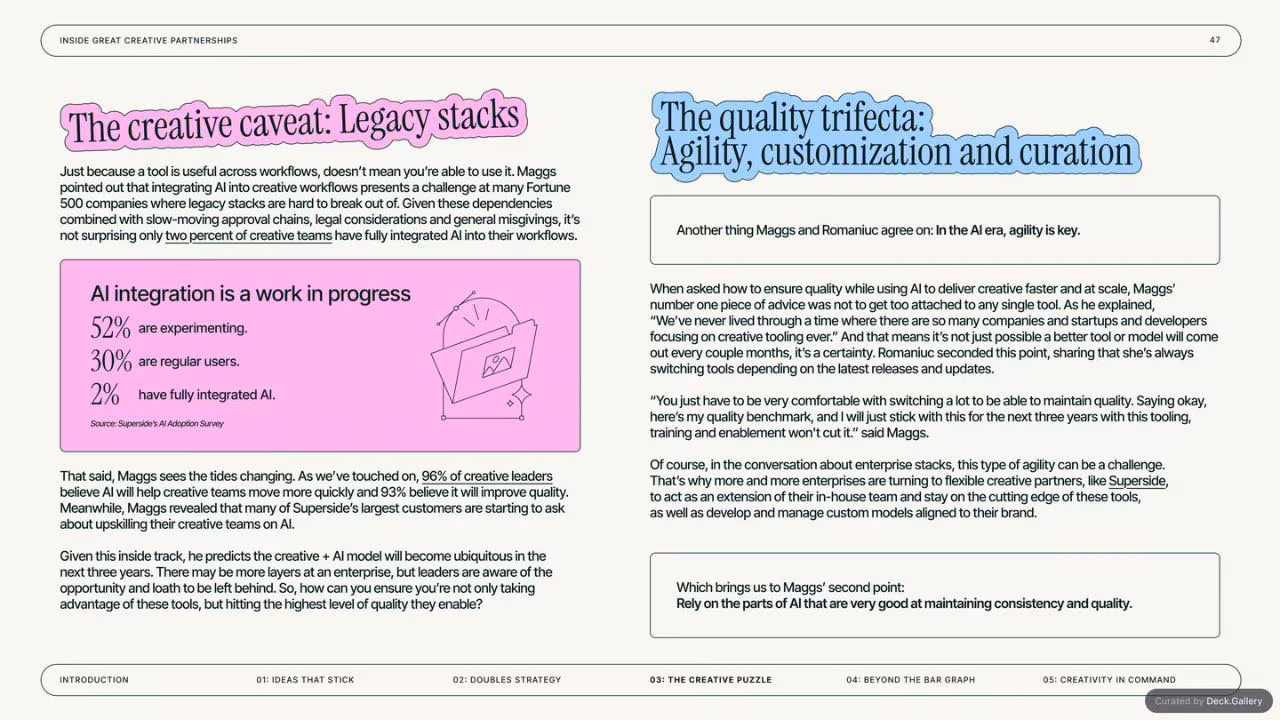 Inside GREAT Creative Partnerships: Superside 2025, slide 47
