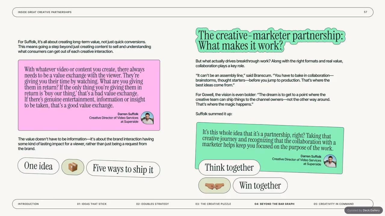 Inside GREAT Creative Partnerships: Superside 2025, slide 57