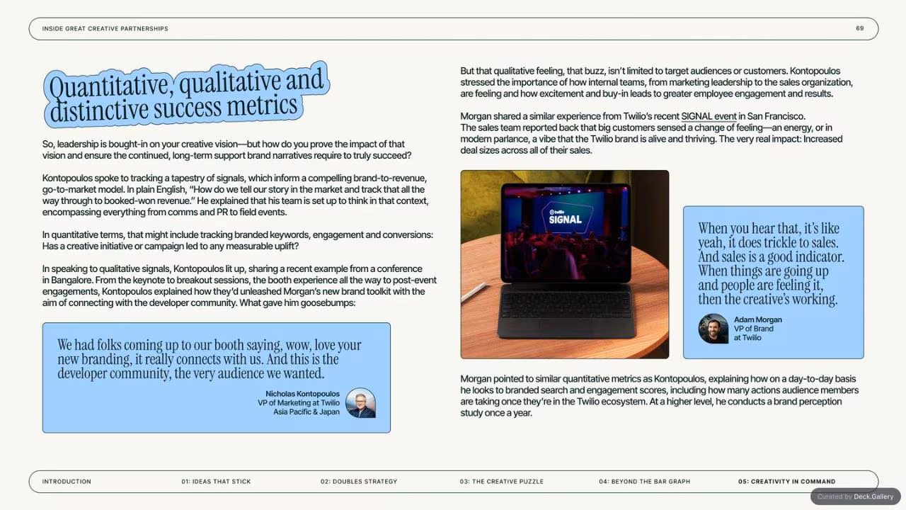 Inside GREAT Creative Partnerships: Superside 2025, slide 69