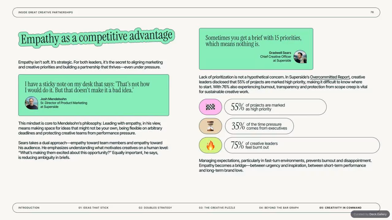 Inside GREAT Creative Partnerships: Superside 2025, slide 76