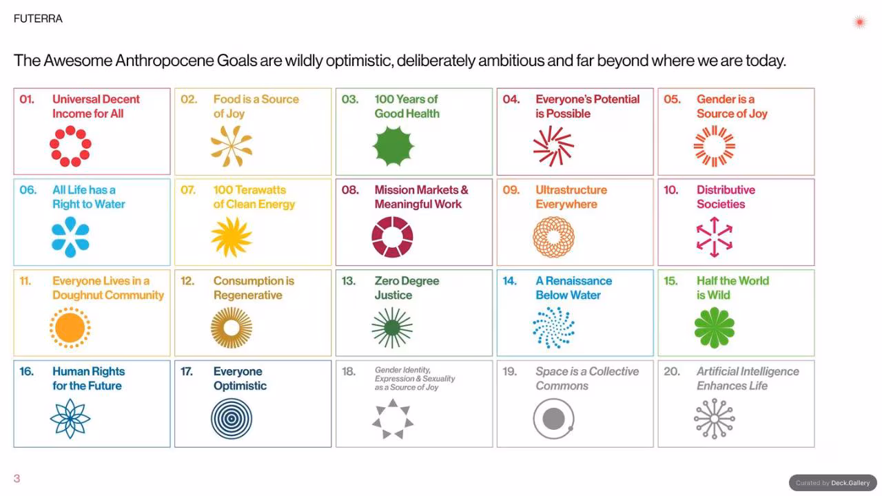 Futerra: The Awesome Anthropocene Goals, slide 3