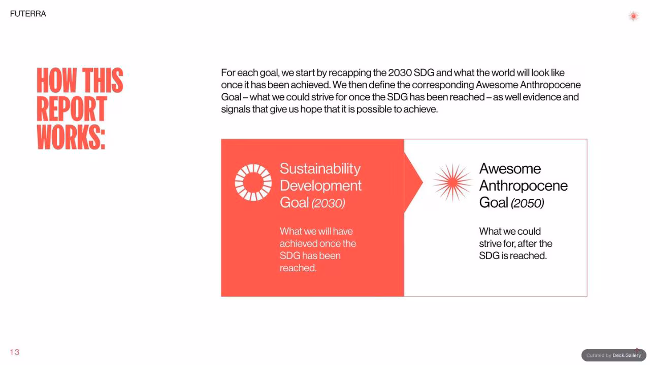Futerra: The Awesome Anthropocene Goals, slide 13