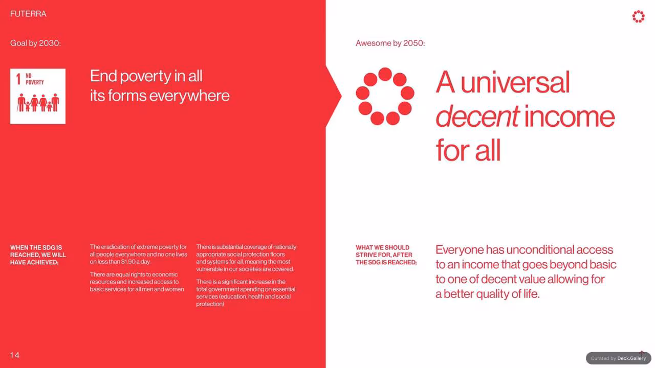 Futerra: The Awesome Anthropocene Goals, slide 14
