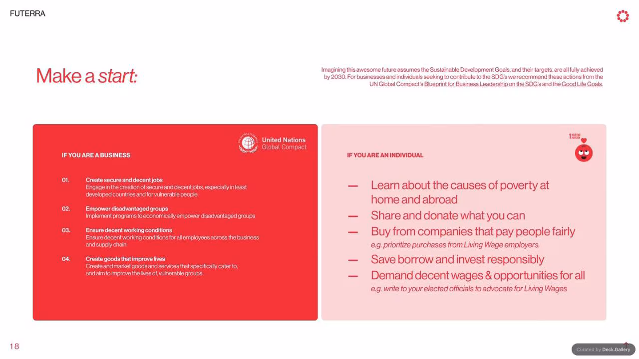 Futerra: The Awesome Anthropocene Goals, slide 18