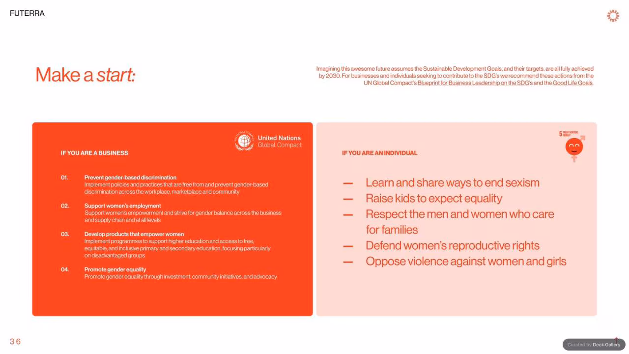 Futerra: The Awesome Anthropocene Goals, slide 36