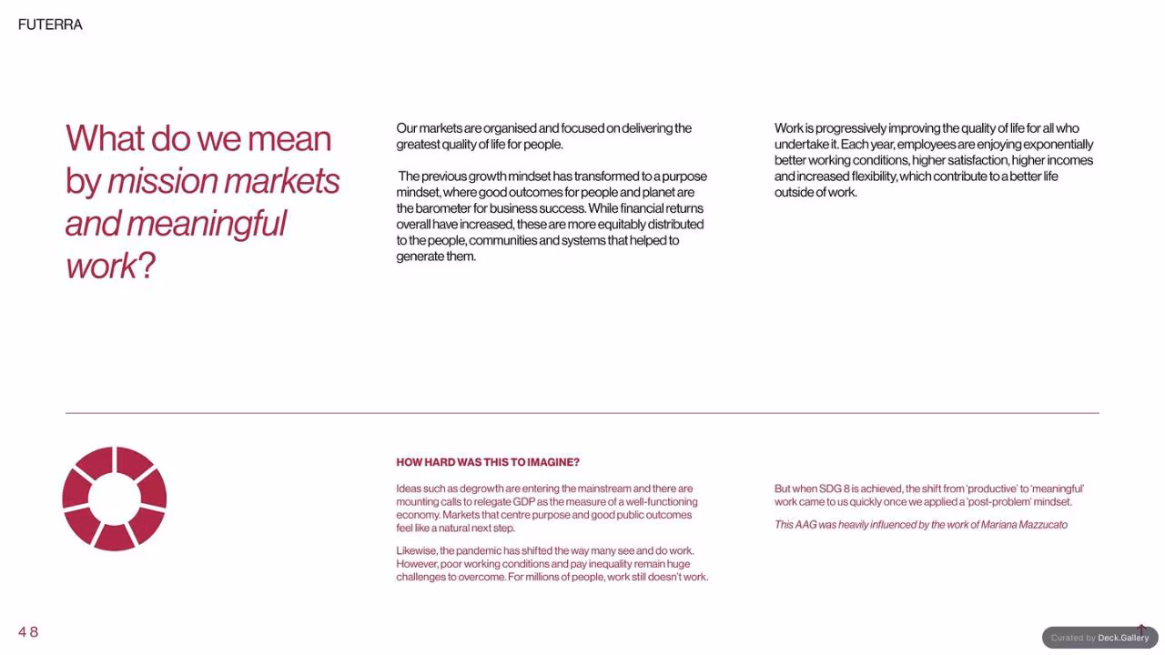 Futerra: The Awesome Anthropocene Goals, slide 48
