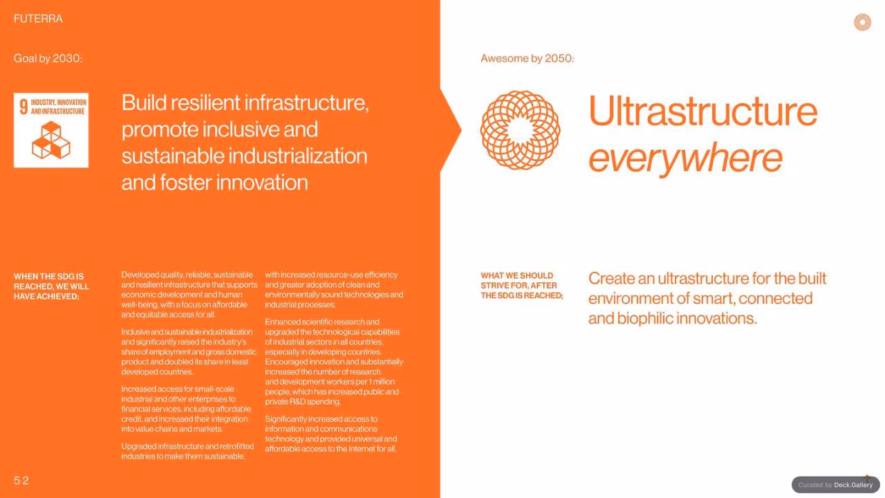 Futerra: The Awesome Anthropocene Goals, slide 52